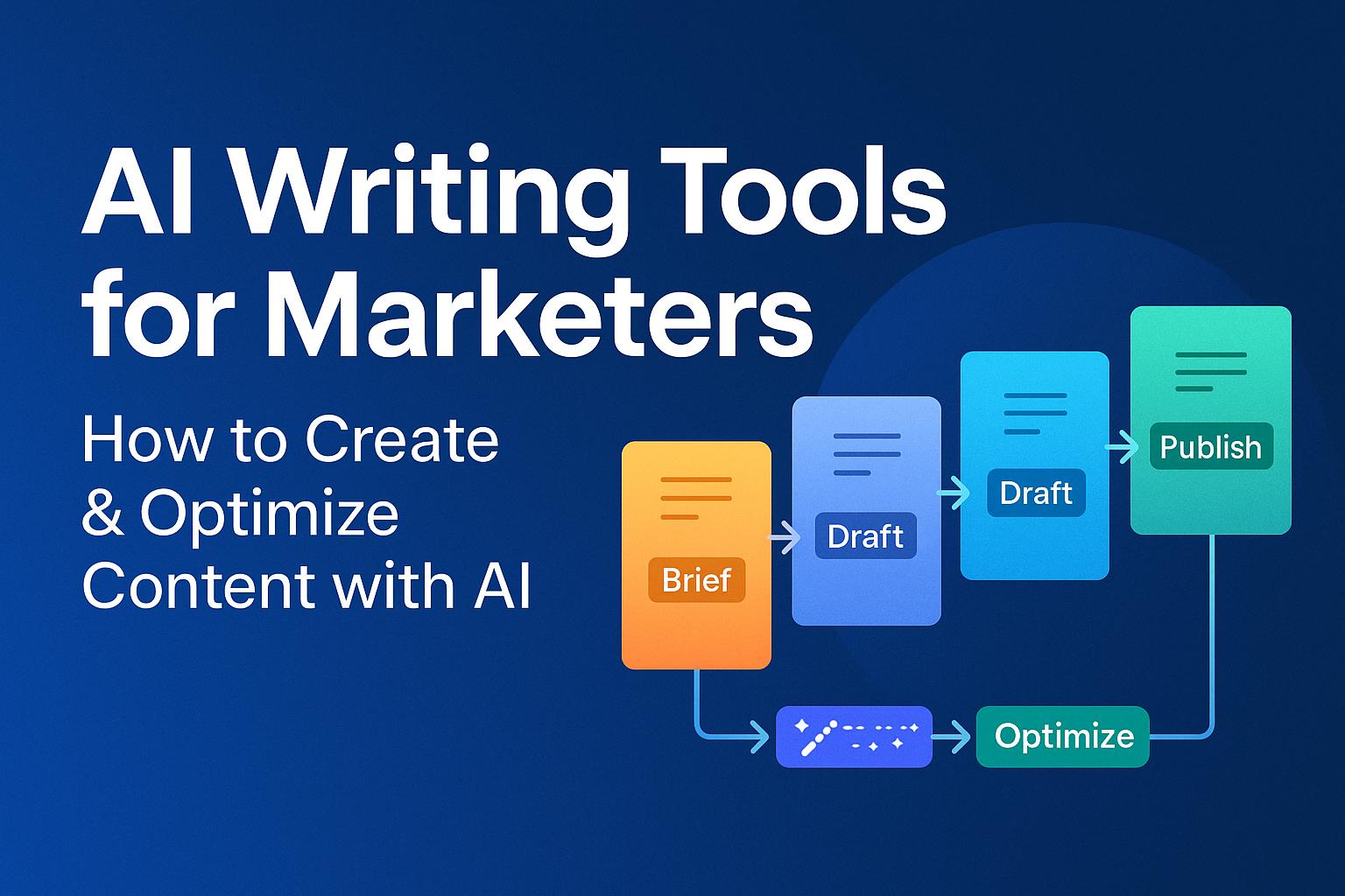 AI Writing Tools for Marketers (2025): Create, Optimize & Scale Faster